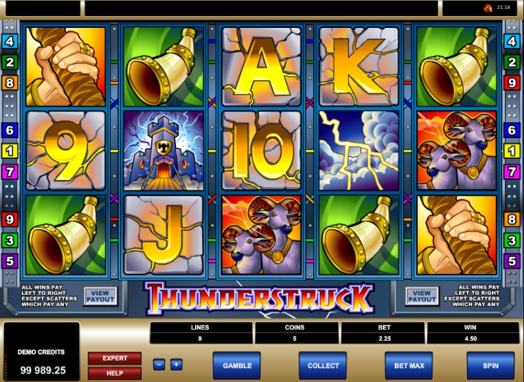 Игровой автомат «Thunderstruck» в казино Эльдорадо